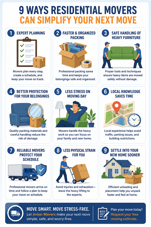 Residential Movers moving tips infographic